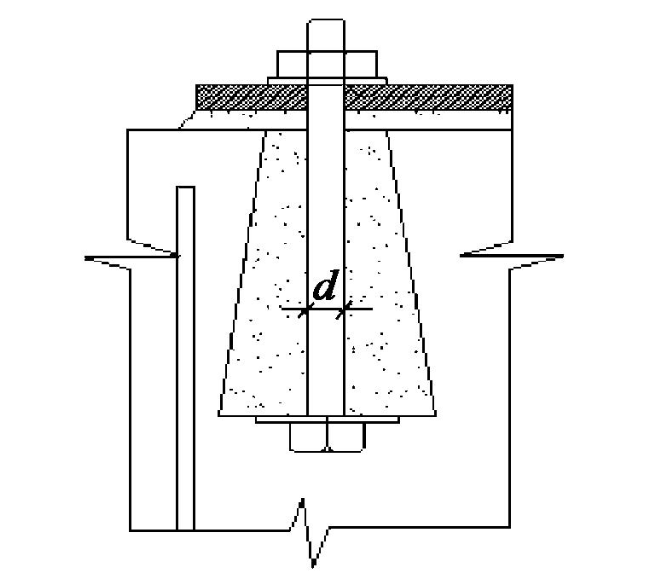 超齊全：錨栓的抗拉、抗剪強(qiáng)度知識，收藏起來！