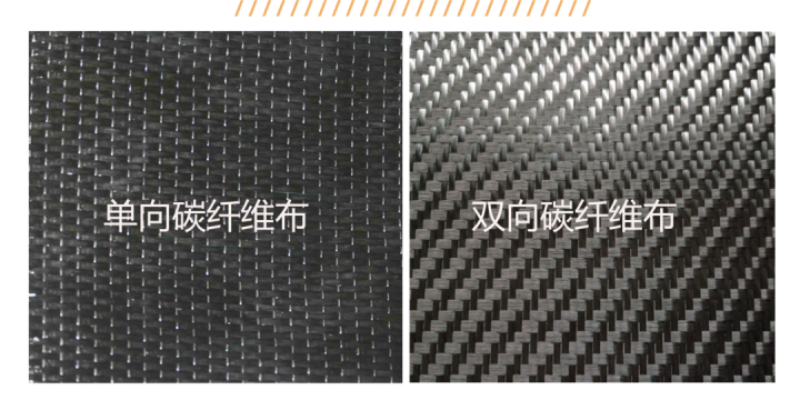 Get一篇：?jiǎn)蜗蚝碗p向碳纖維布的知識(shí)，學(xué)習(xí)了