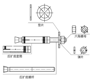 我是機(jī)械錨栓！初次相見，還望多多指教