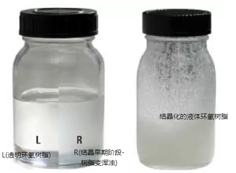 環(huán)氧樹脂結構膠出現(xiàn)“結晶”了，該怎么辦？