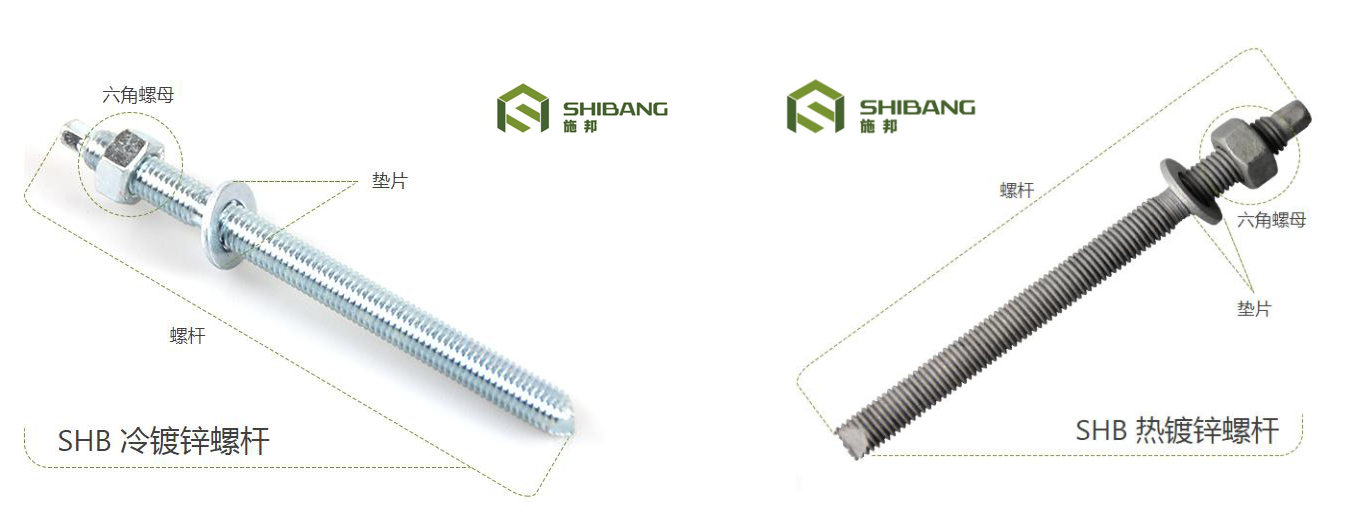 教你一招，一眼就能分辨熱鍍鋅和冷鍍鋅錨栓